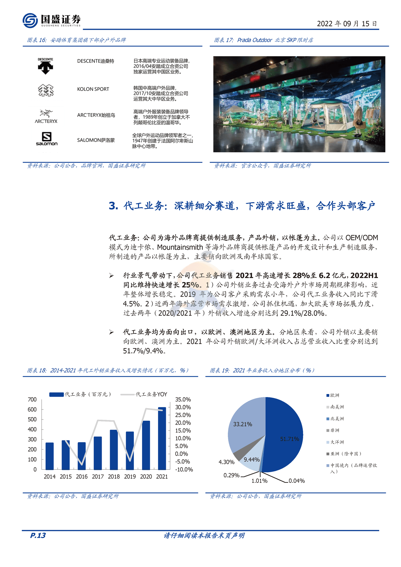 国盛证券-牧高笛-603908-露营赛道佼佼者，迎户外景气腾飞 (13).png