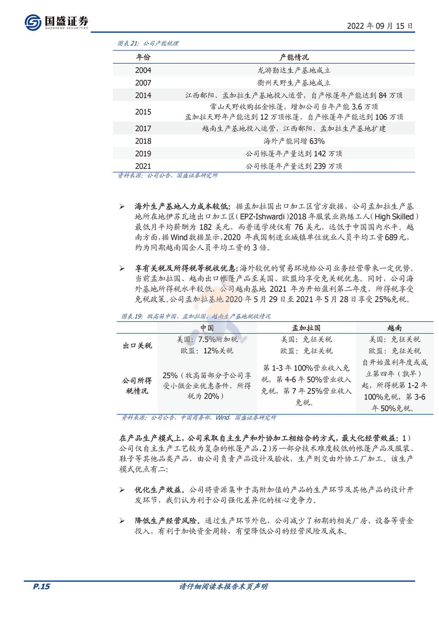 国盛证券-牧高笛-603908-露营赛道佼佼者，迎户外景气腾飞 (15).png