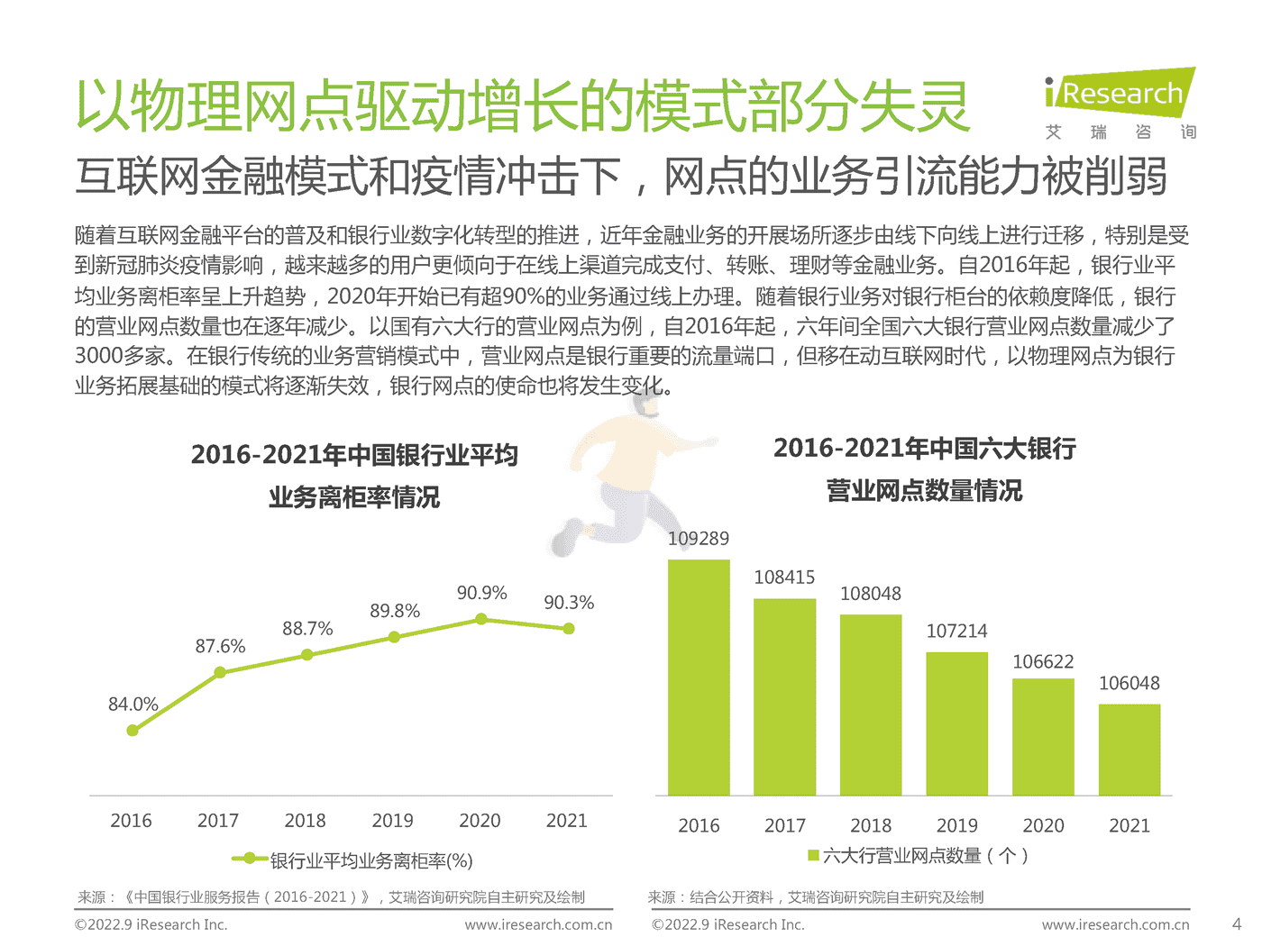 艾瑞咨询-中国商业银行业私域运营专题研究报告 (4).png