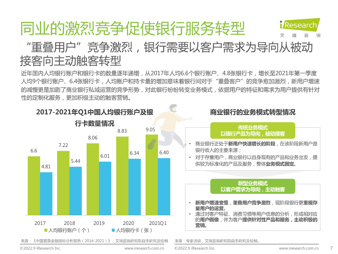 艾瑞咨询-中国商业银行业私域运营专题研究报告 (7).png