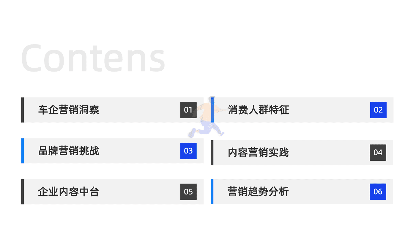 汽车行业内容营销白皮书-创客贴 (4).png