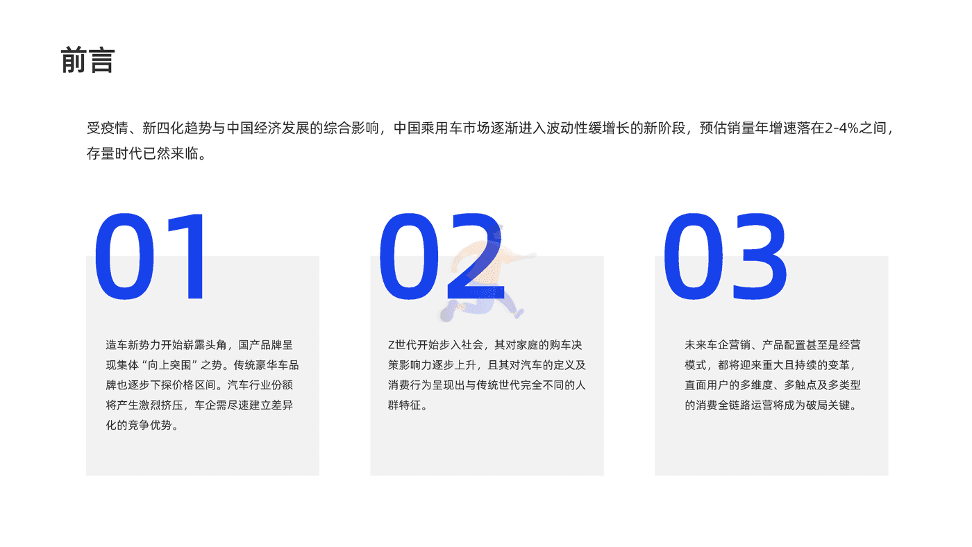 汽车行业内容营销白皮书-创客贴 (2).png