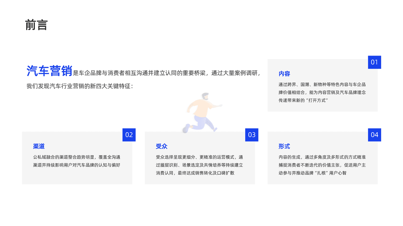 汽车行业内容营销白皮书-创客贴 (3).png