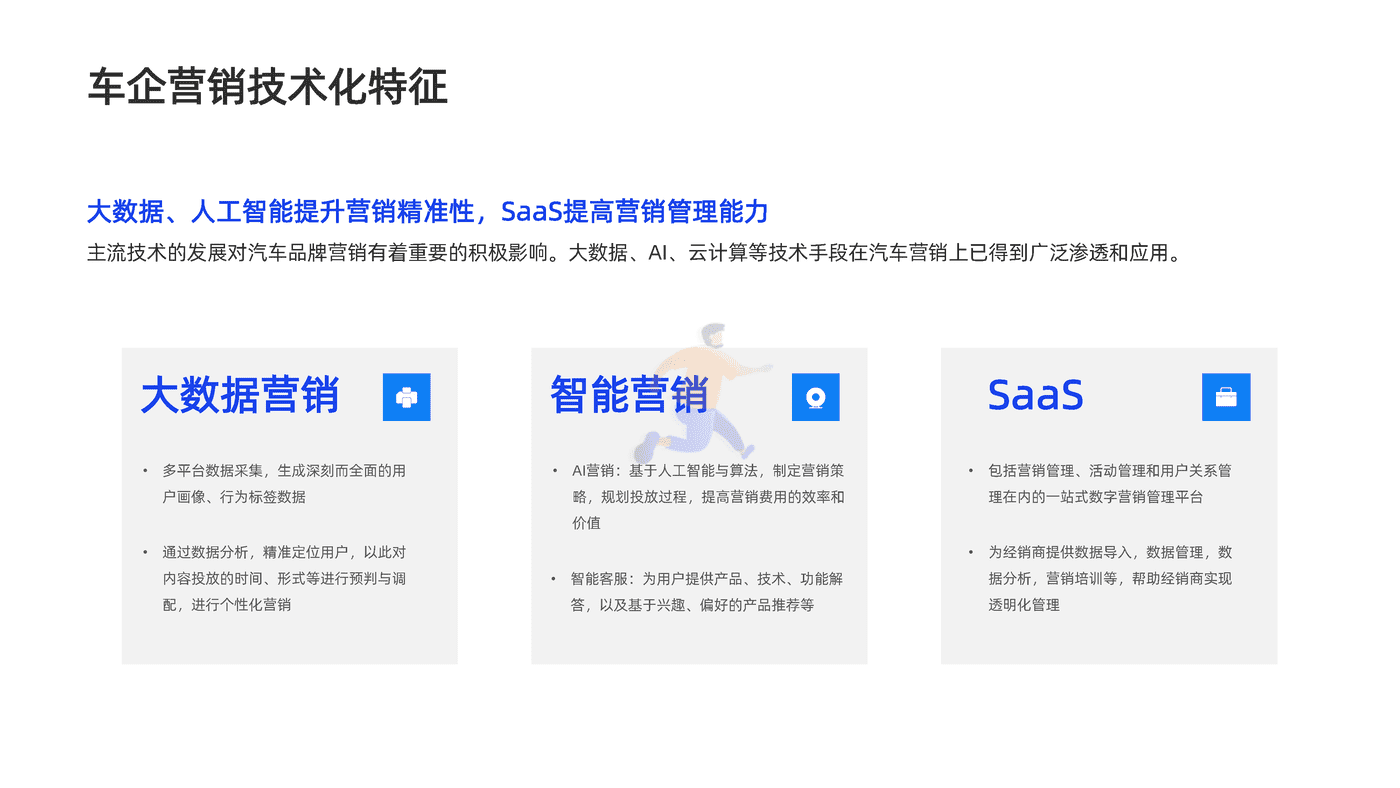 汽车行业内容营销白皮书-创客贴 (10).png