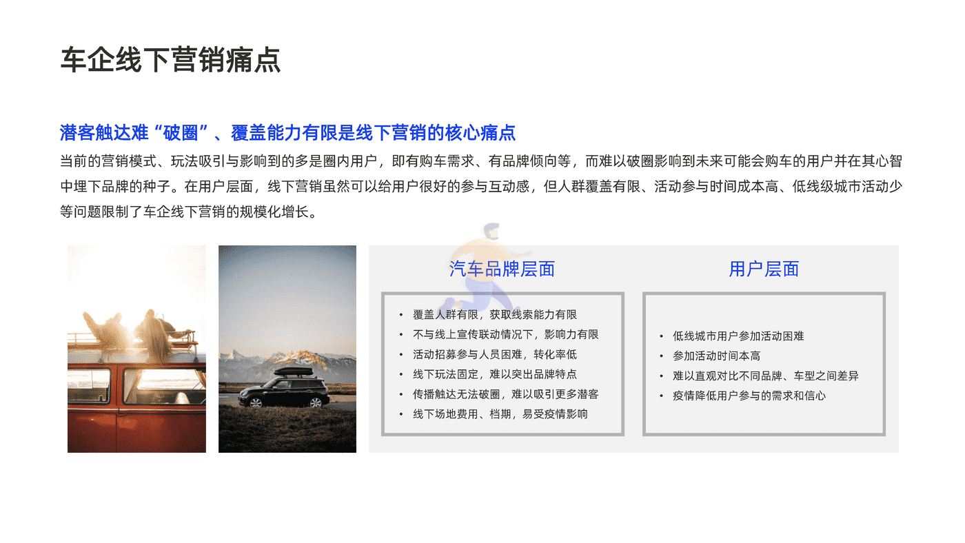 汽车行业内容营销白皮书-创客贴 (25).png