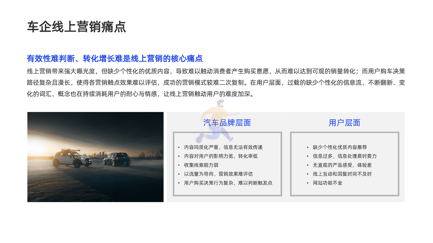 汽车行业内容营销白皮书-创客贴 (24).png
