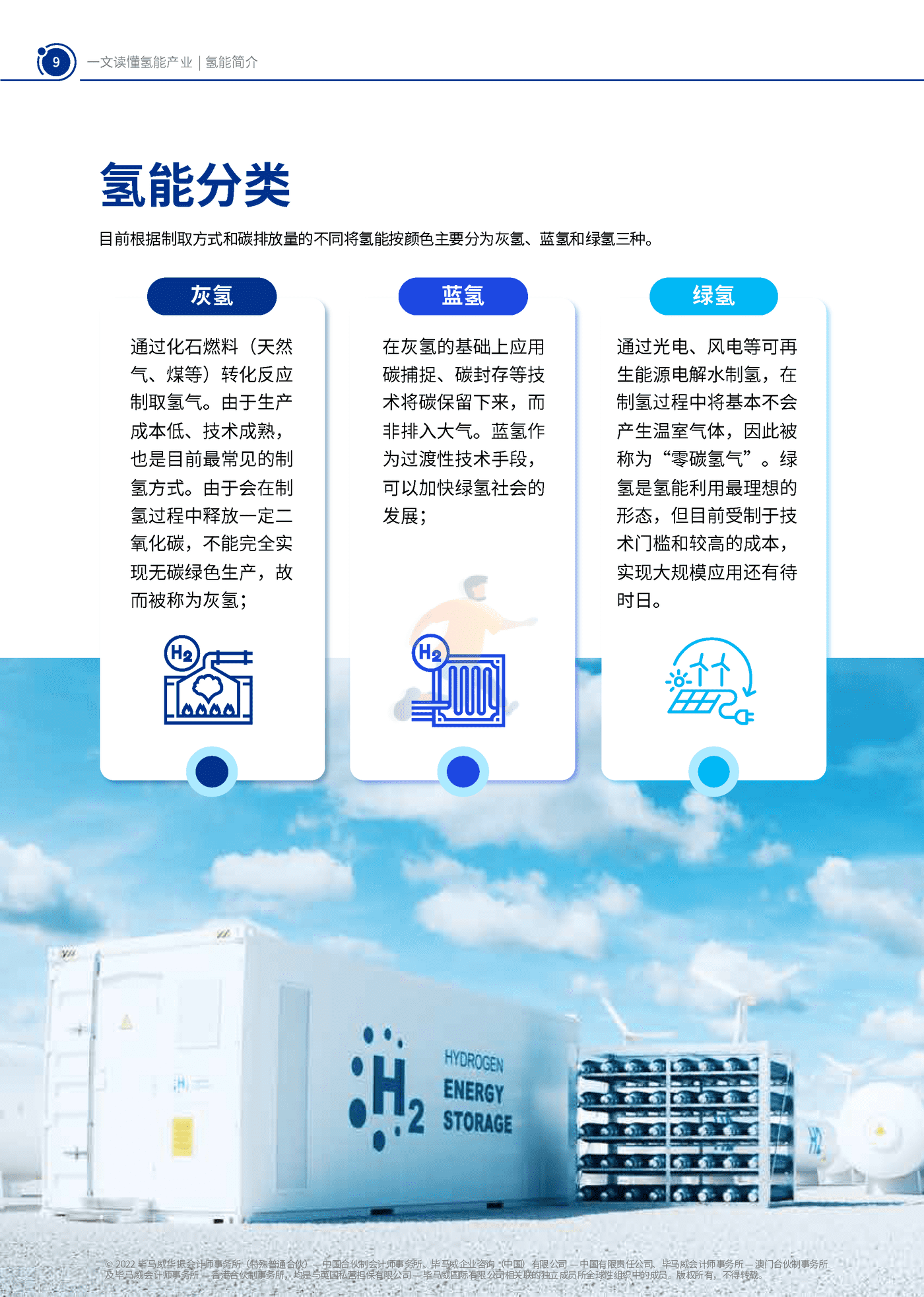 一文读懂氢能产业-毕马威 (10).png