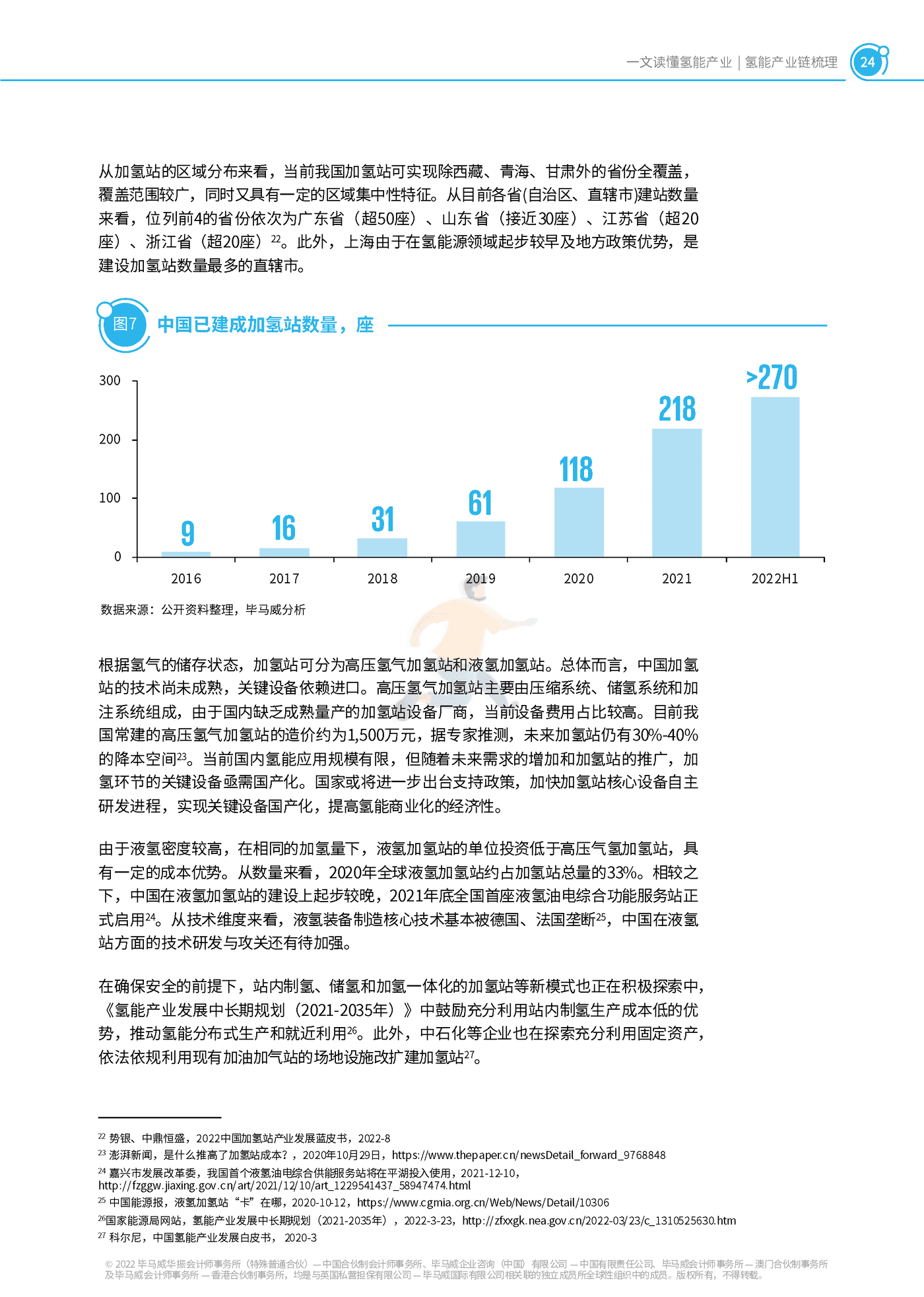 一文读懂氢能产业-毕马威 (25).png