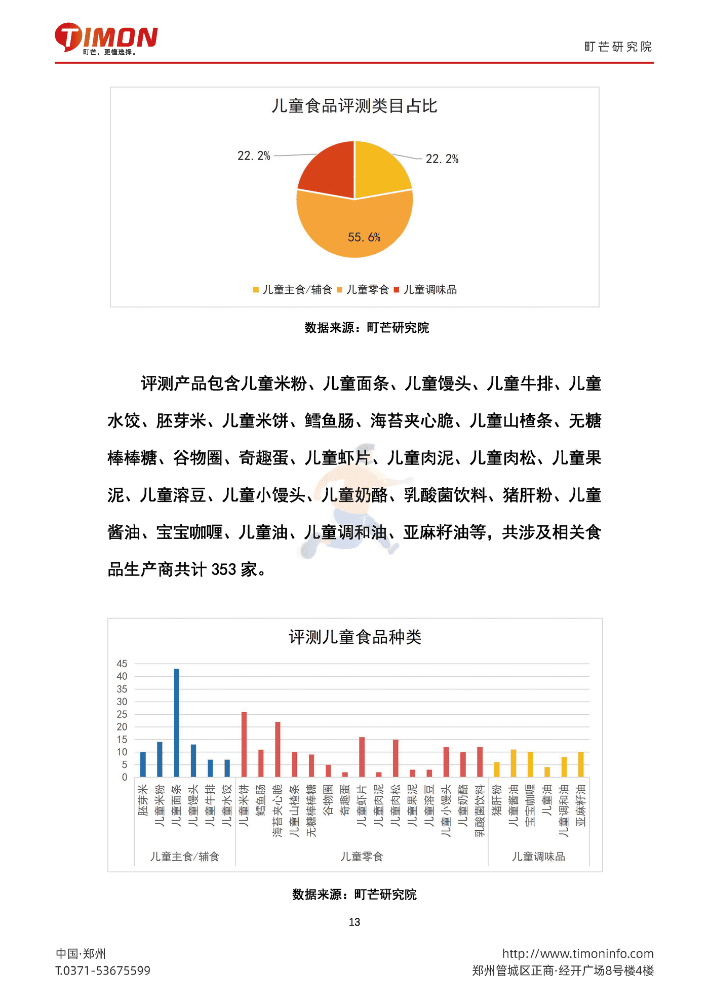町芒研究院-食品行业：2022中国儿童食品生厂商研究报告 (13).png