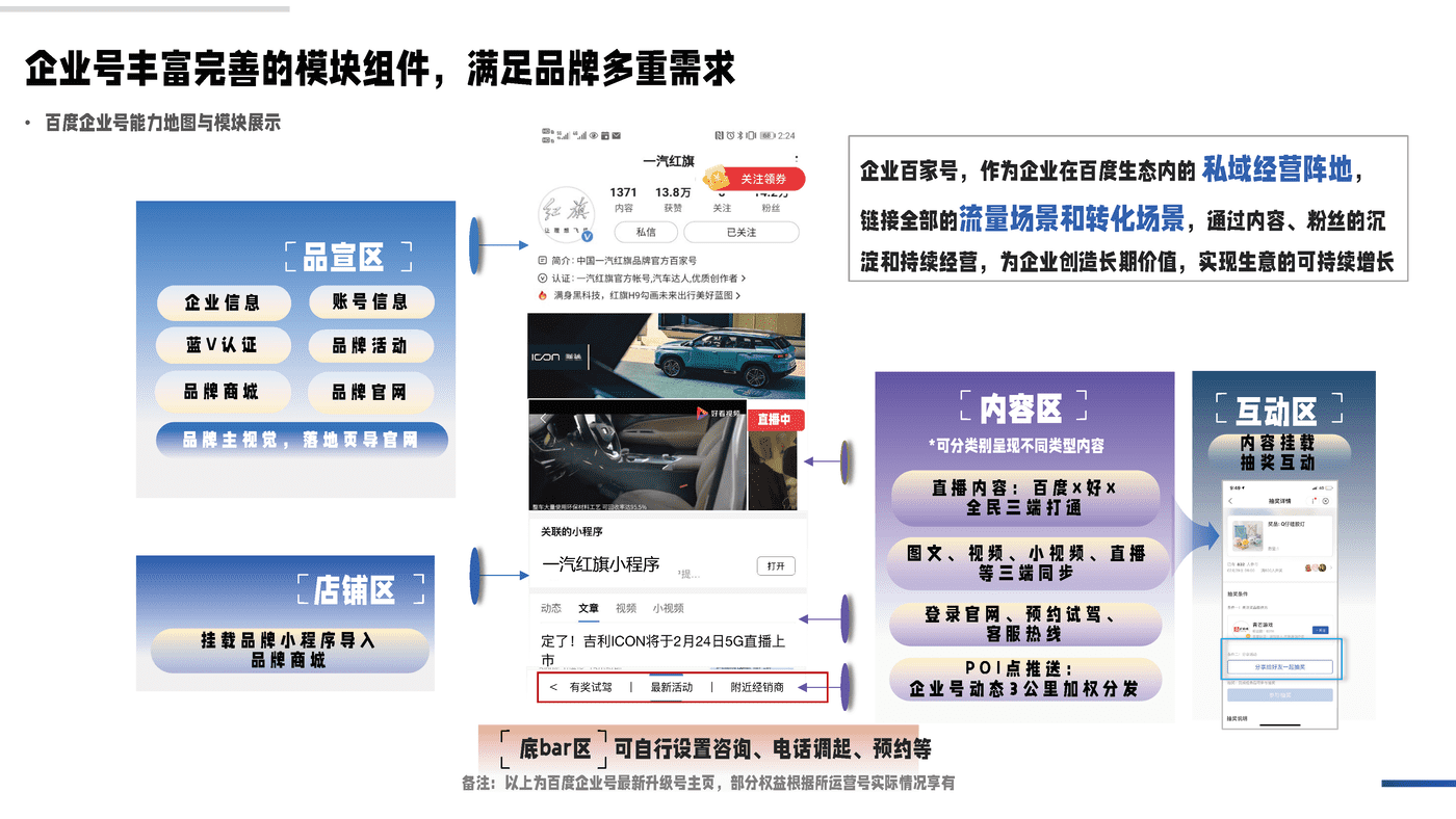 私域成长新引擎—百度企业号私域运营解决方案 (9).png