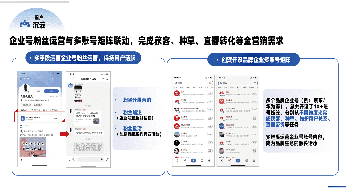 私域成长新引擎—百度企业号私域运营解决方案 (18).png