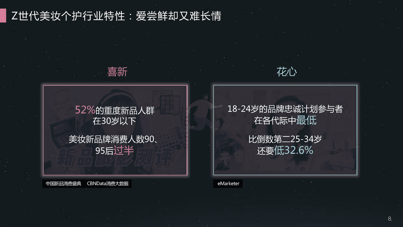 哔哩哔哩-美妆个护行业整合营销解决方案 (8).png