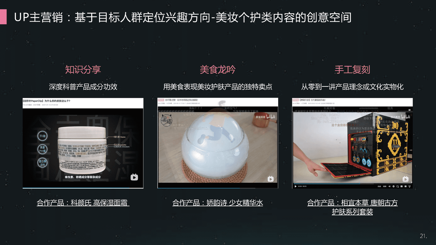 哔哩哔哩-美妆个护行业整合营销解决方案 (21).png