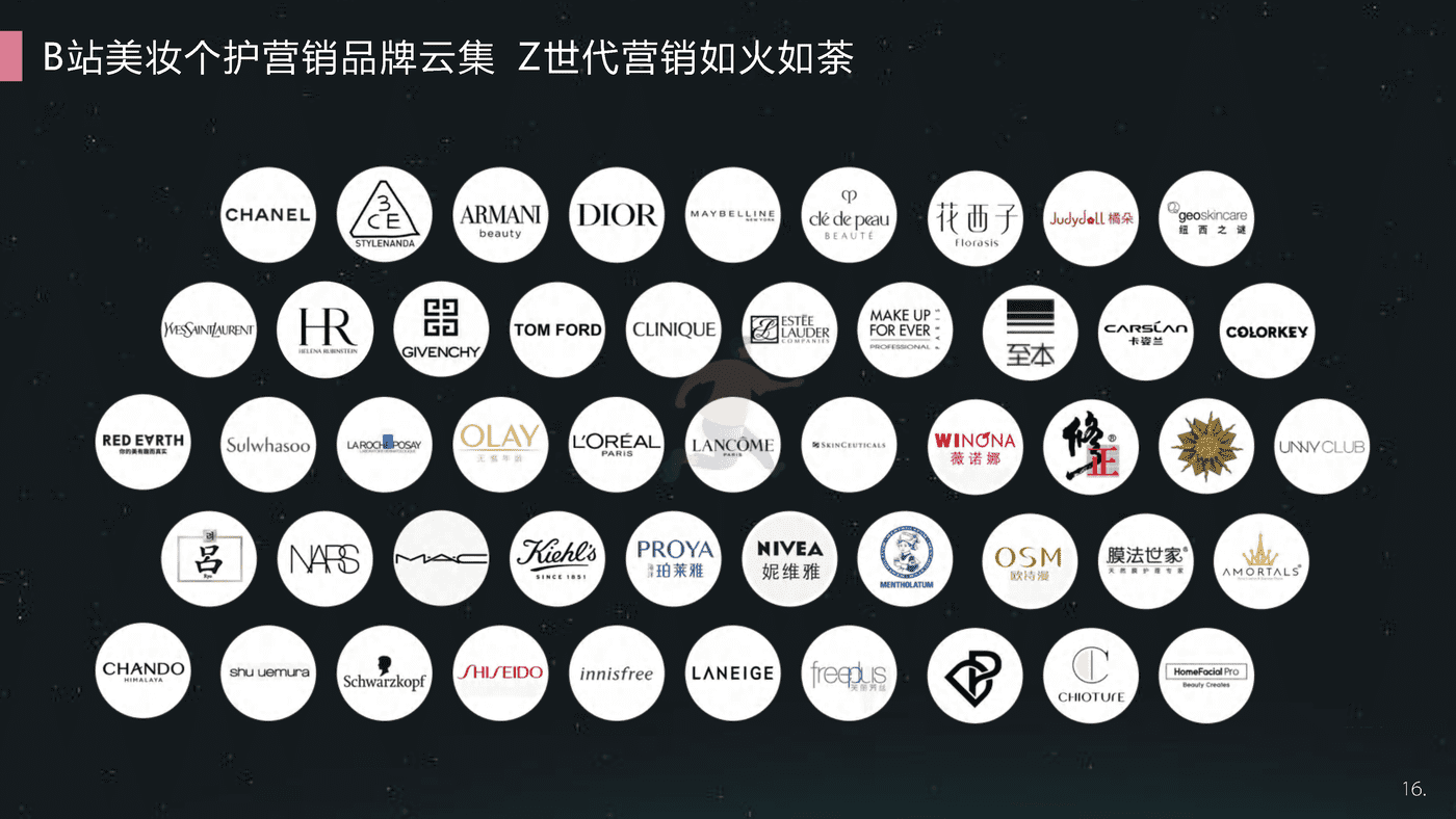 哔哩哔哩-美妆个护行业整合营销解决方案 (16).png