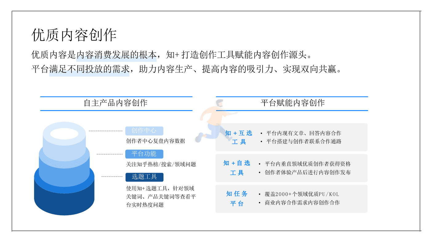 知乎内容营销玩法 (14).png