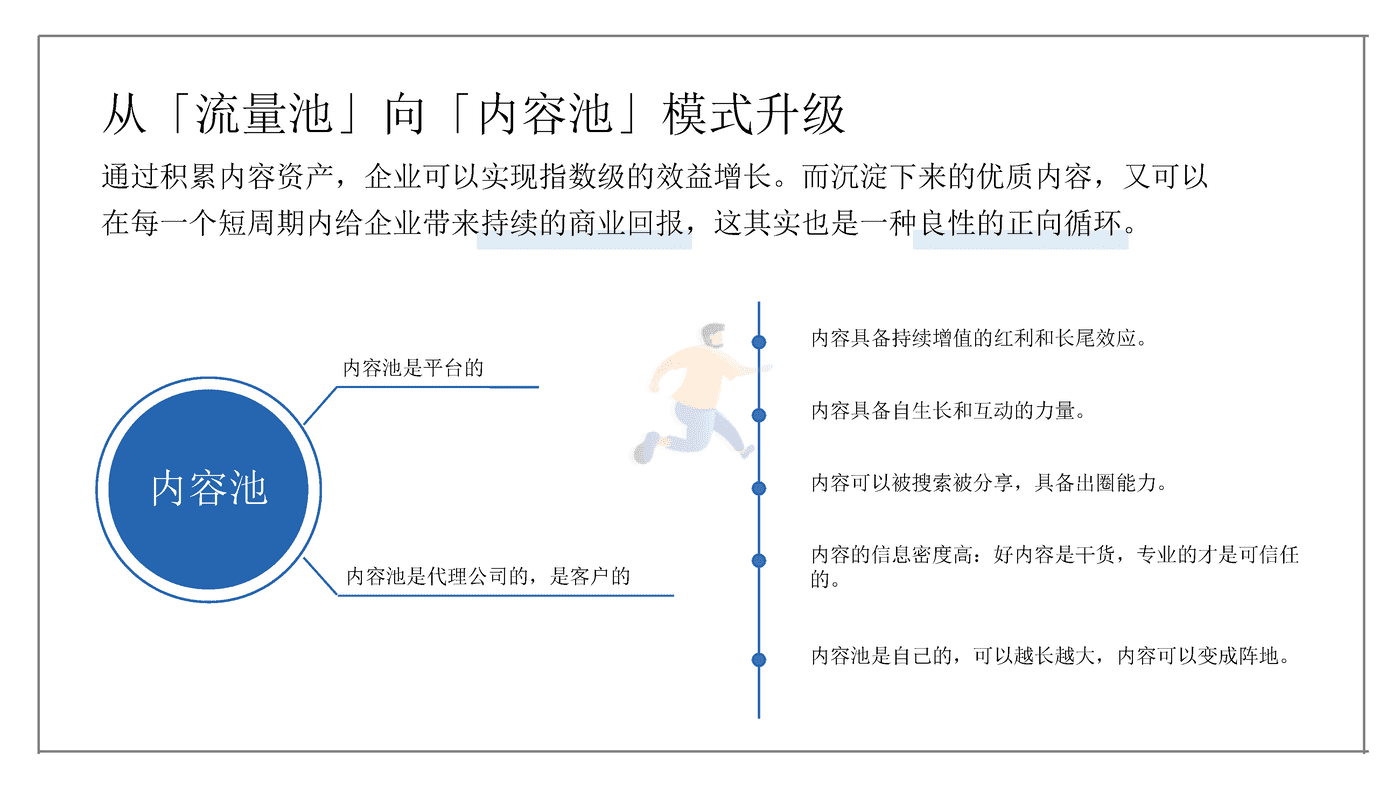 知乎内容营销玩法 (4).png