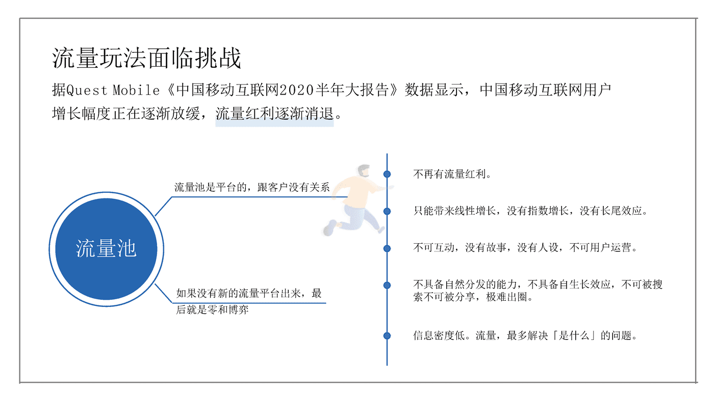 知乎内容营销玩法 (3).png