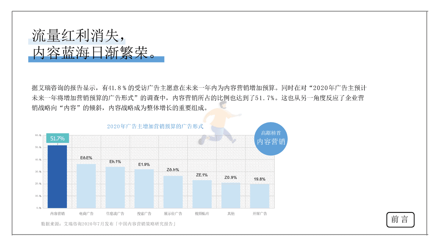 知乎内容营销玩法 (2).png