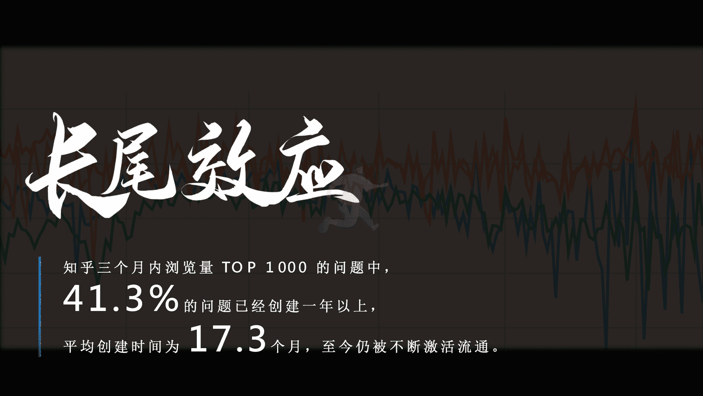 知乎内容营销玩法 (10).png