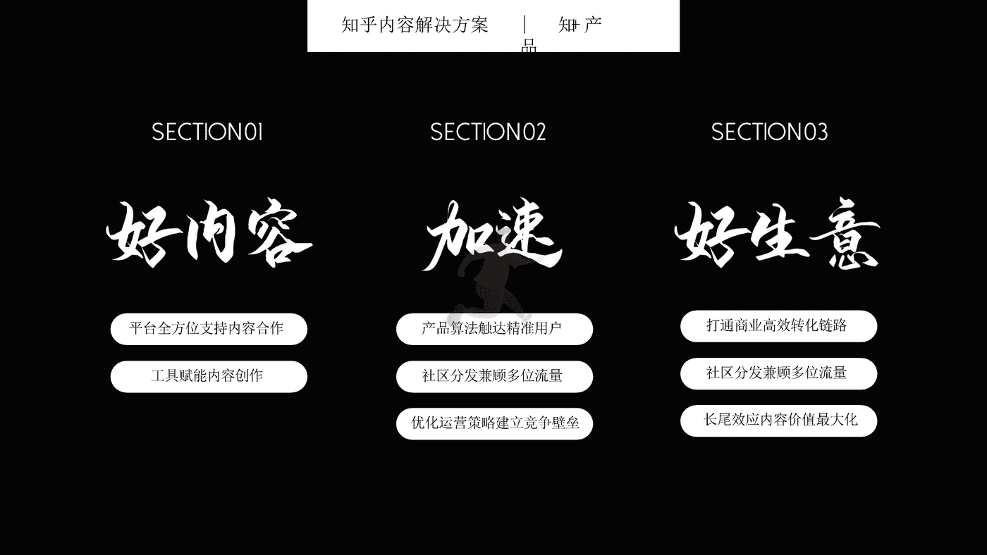 知乎内容营销玩法 (12).png
