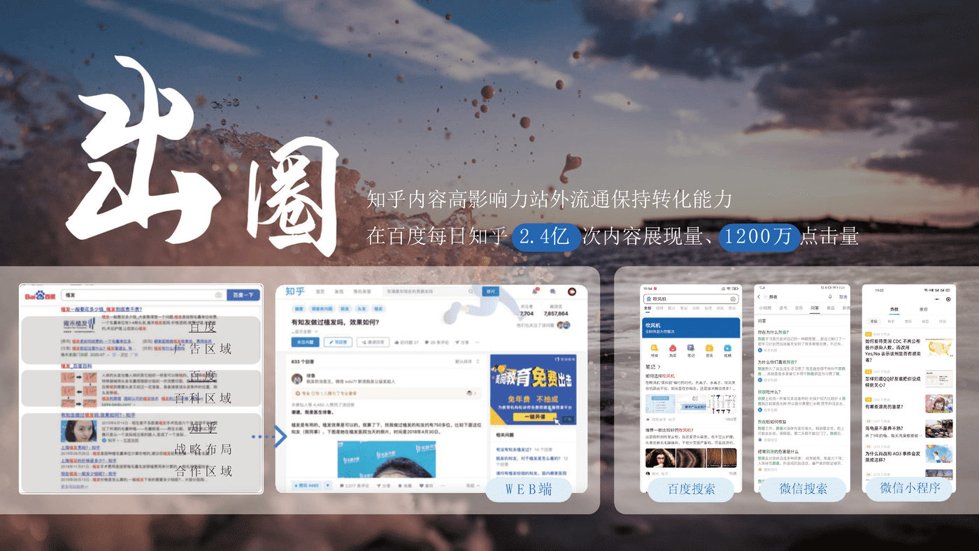 知乎内容营销玩法 (11).png
