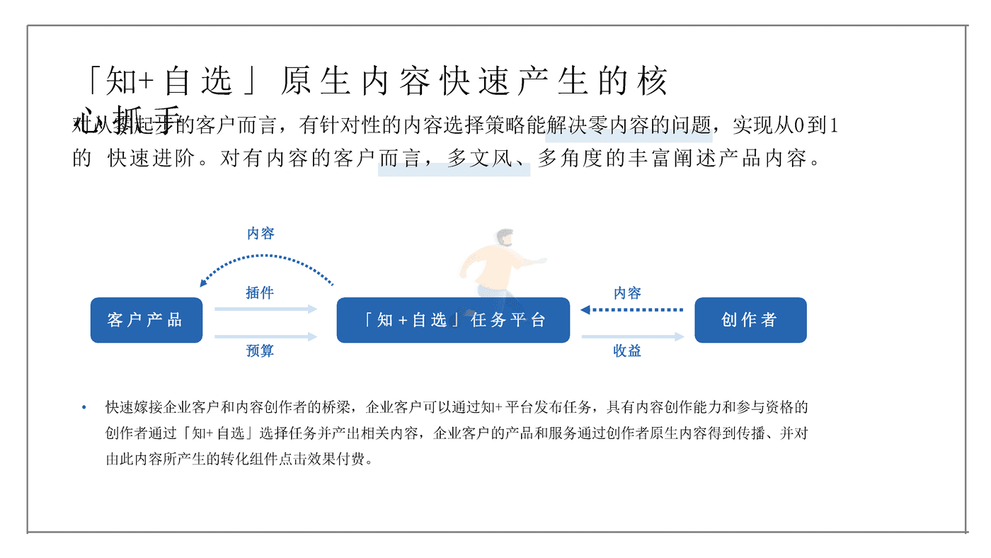 知乎内容营销玩法 (17).png