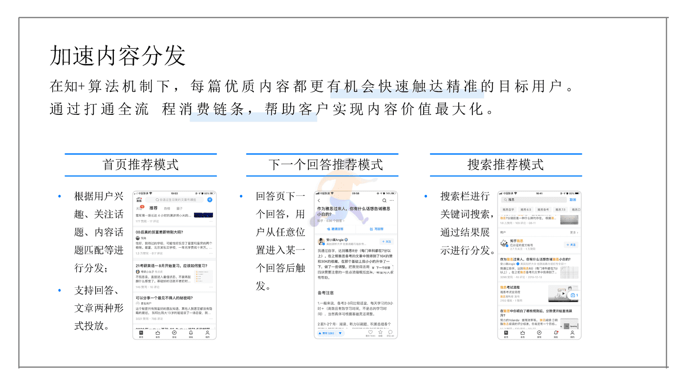 知乎内容营销玩法 (21).png