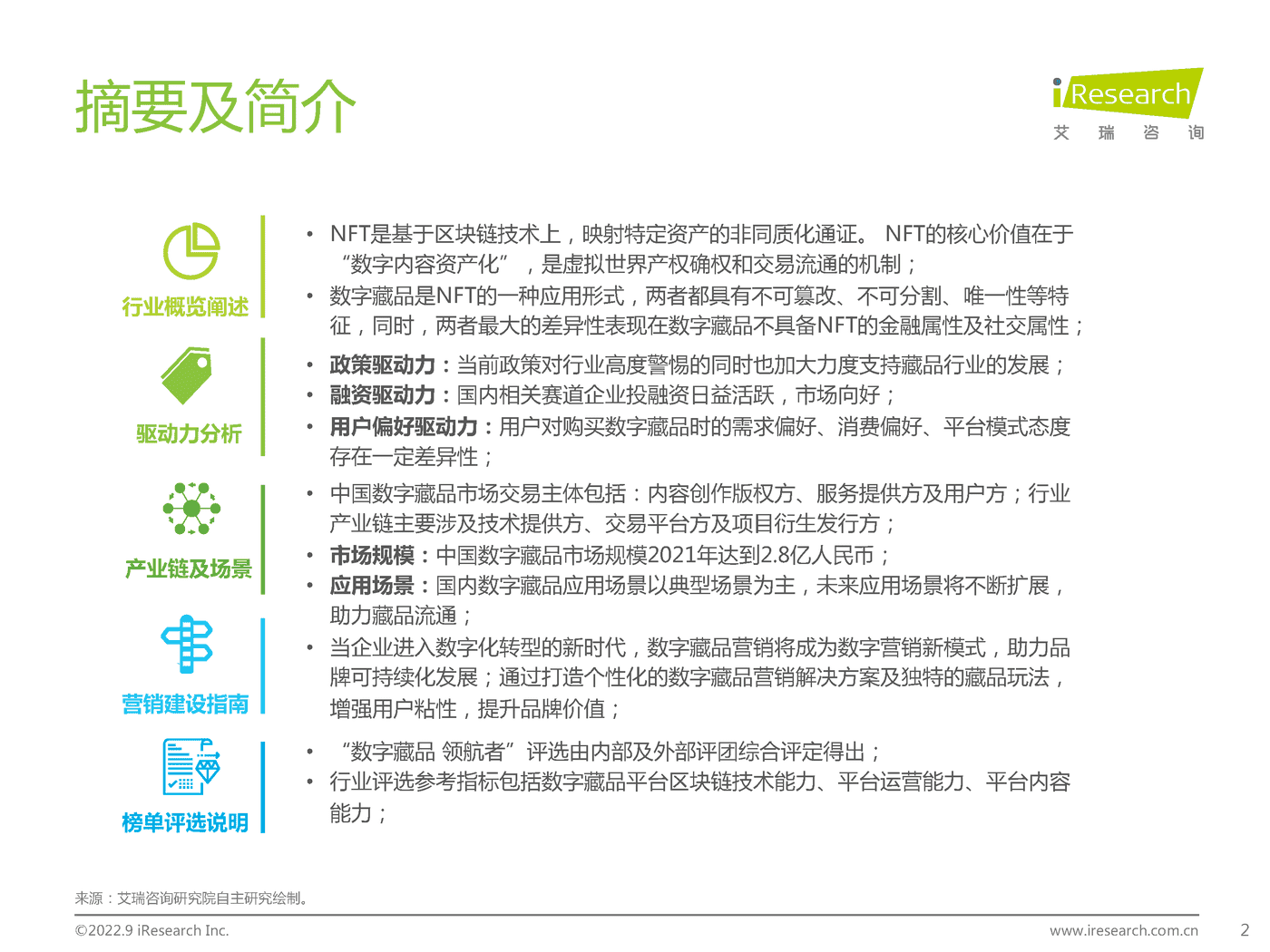 中国数字藏品行业研究报告 (2).png