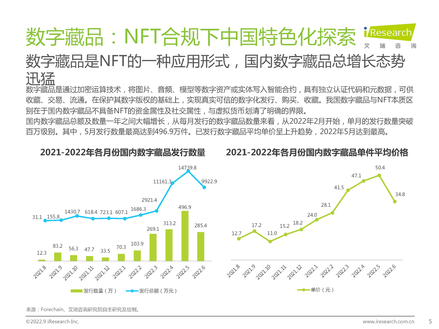 中国数字藏品行业研究报告 (5).png
