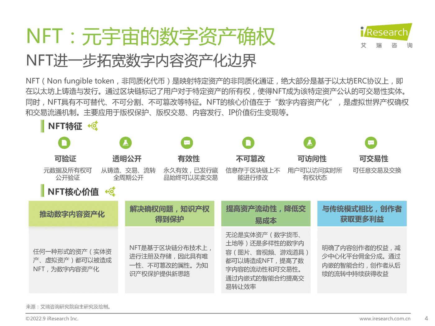 中国数字藏品行业研究报告 (4).png