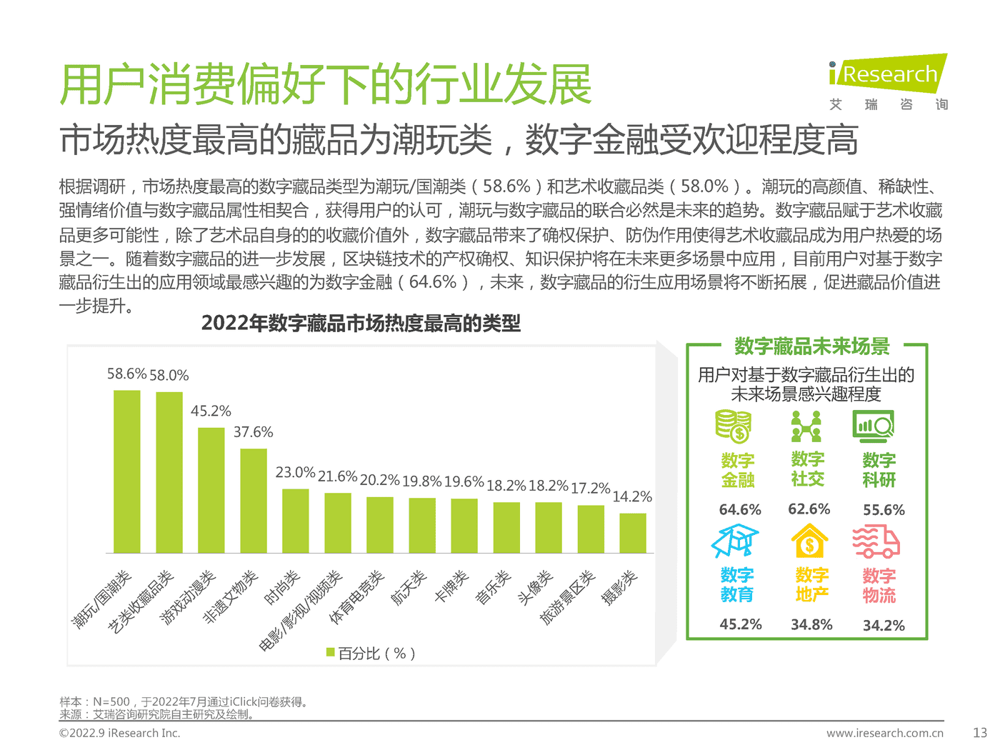 中国数字藏品行业研究报告 (12).png
