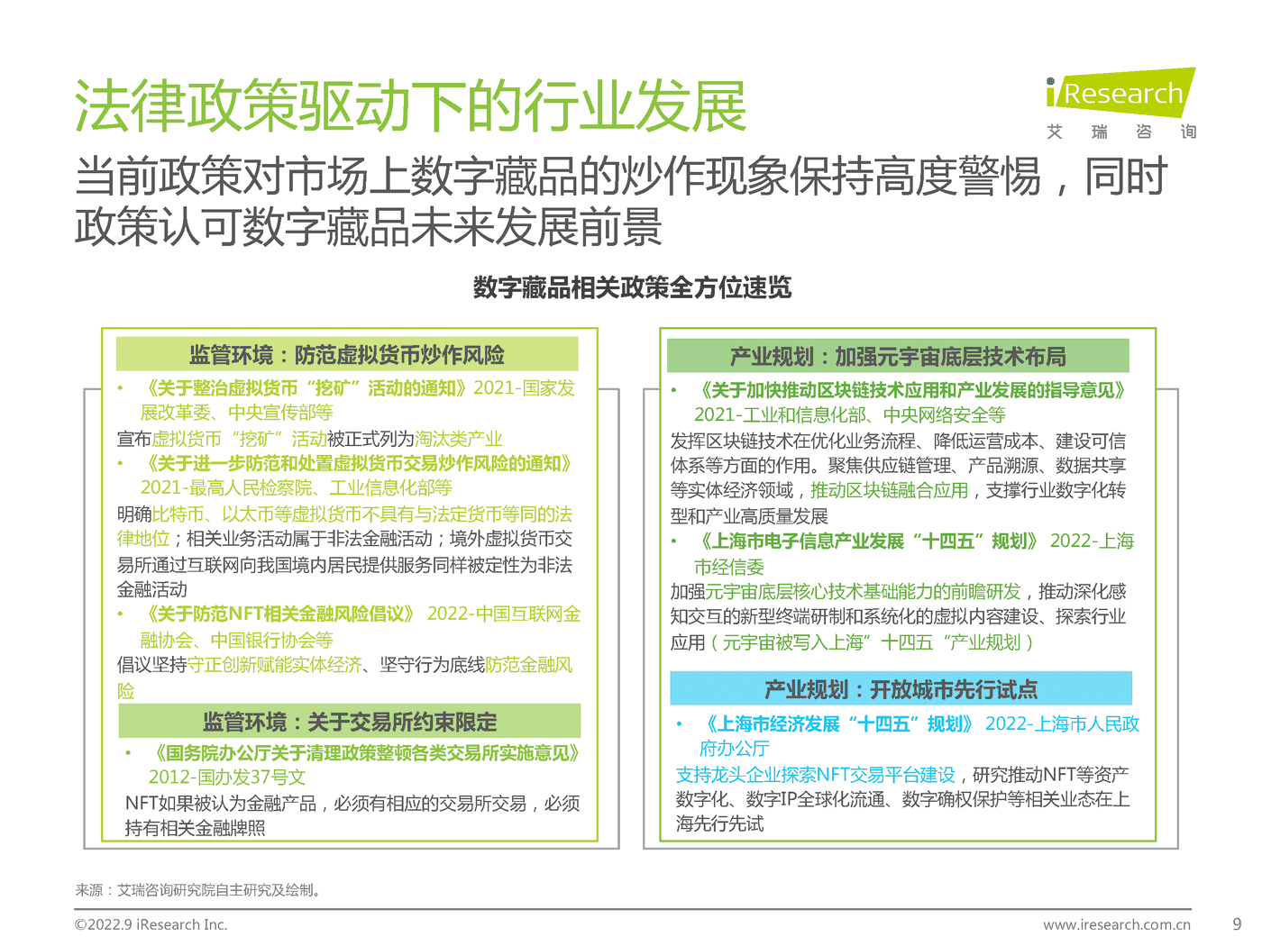 中国数字藏品行业研究报告 (9).png