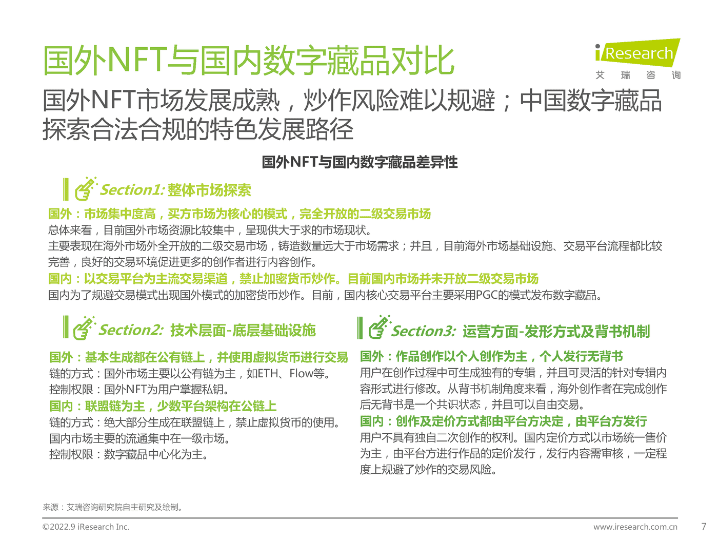 中国数字藏品行业研究报告 (7).png