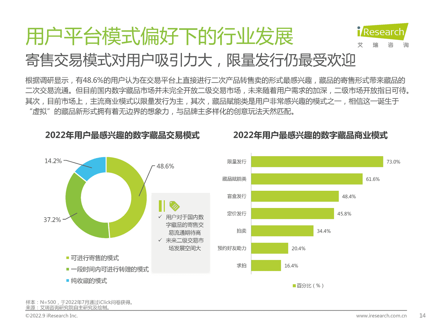 中国数字藏品行业研究报告 (13).png