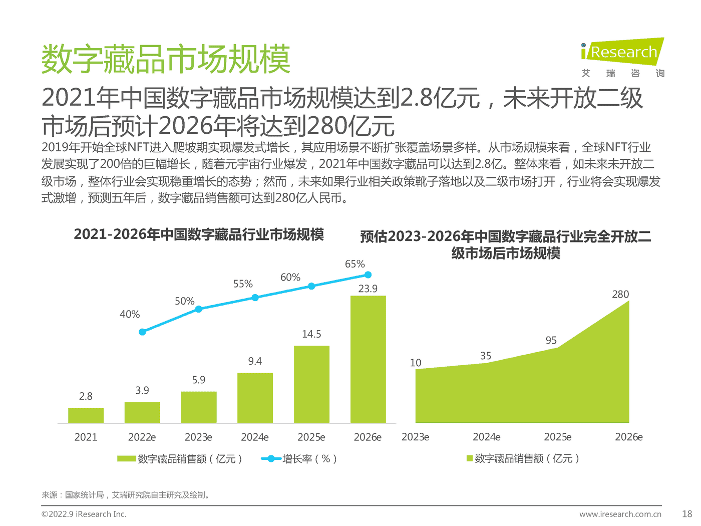 中国数字藏品行业研究报告 (15).png