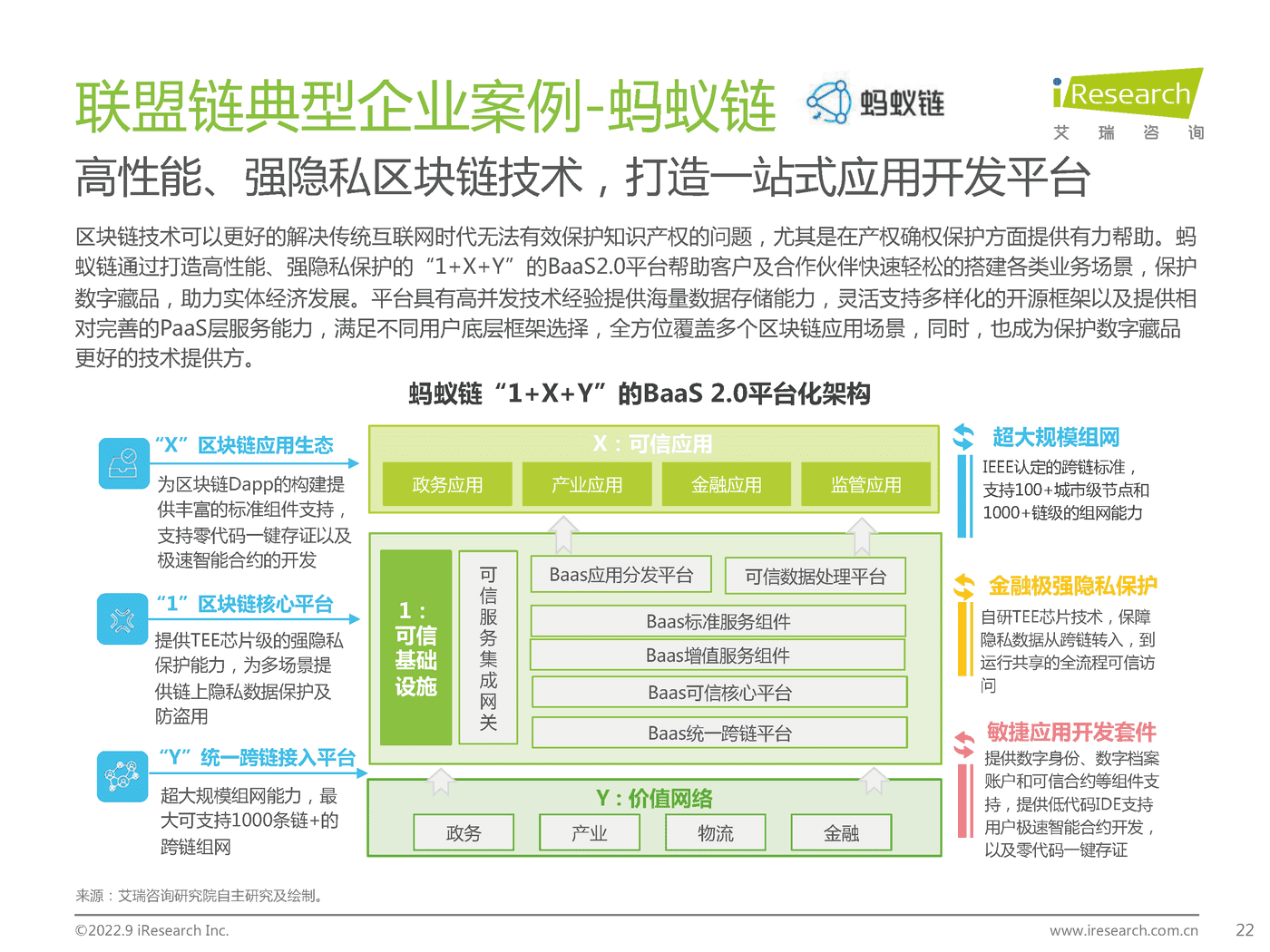 中国数字藏品行业研究报告 (16).png