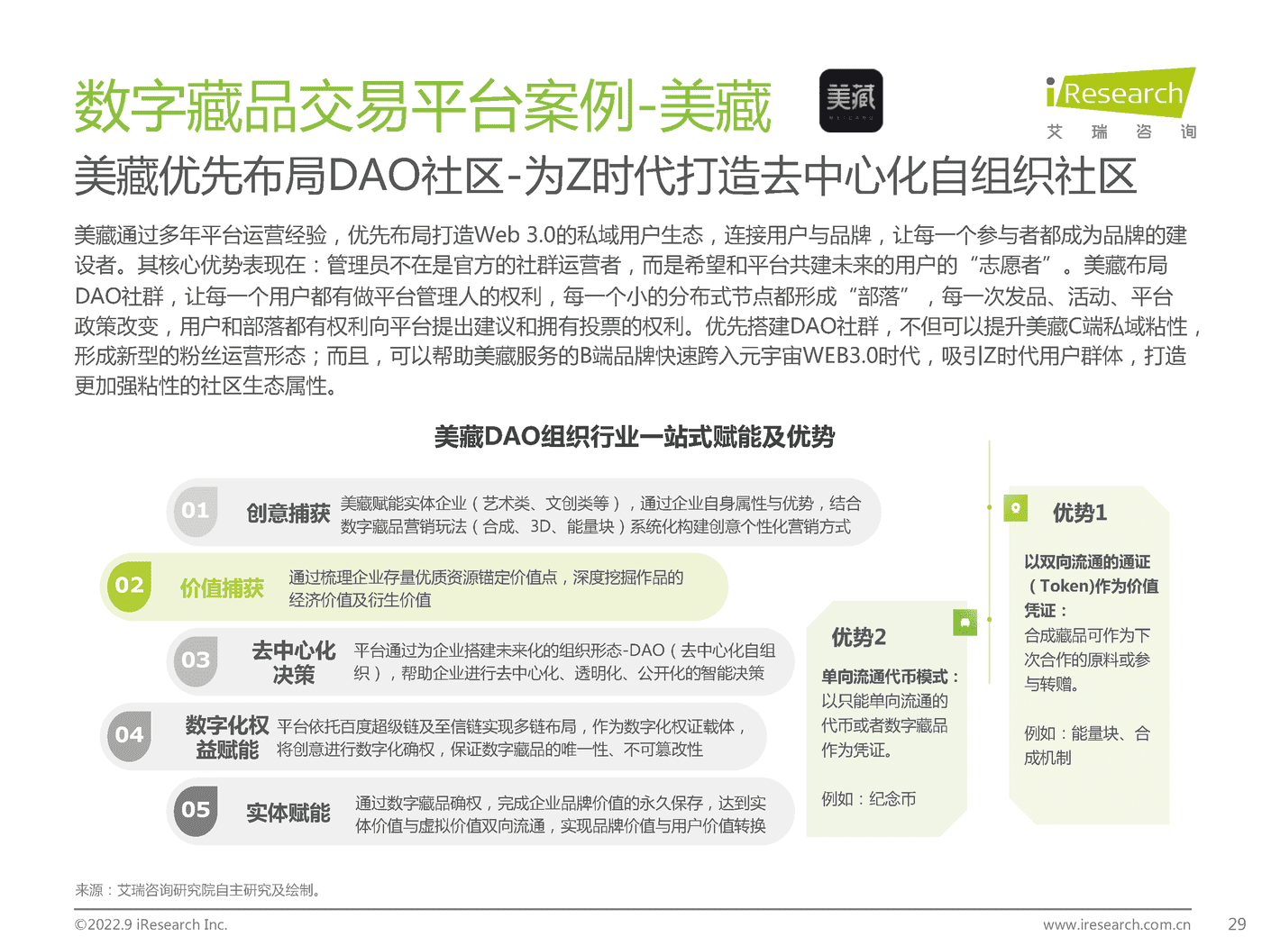 中国数字藏品行业研究报告 (21).png
