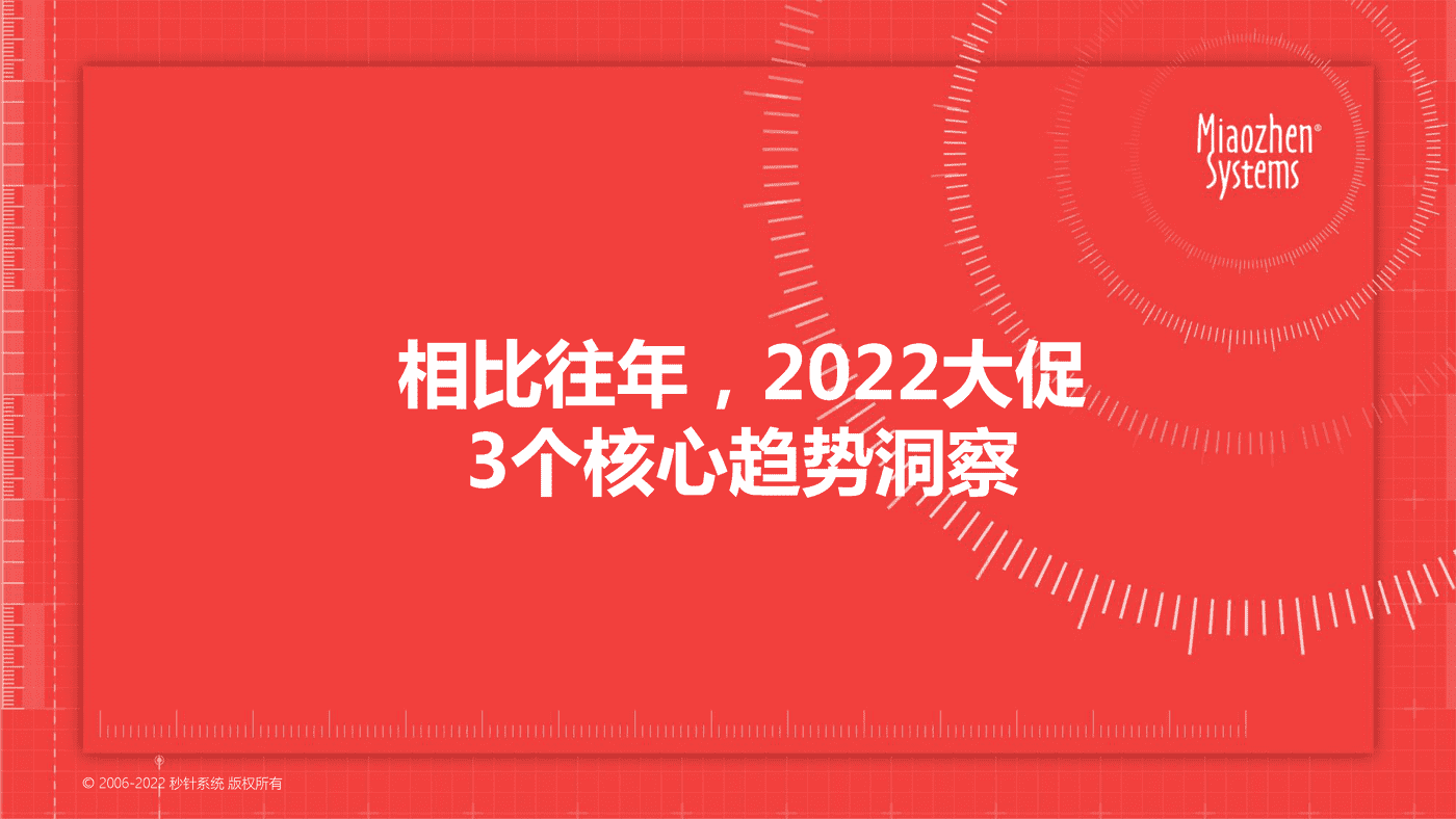 2022电商大促核心趋势洞察及“双11”科学备战锦囊-秒针系统 (4).png