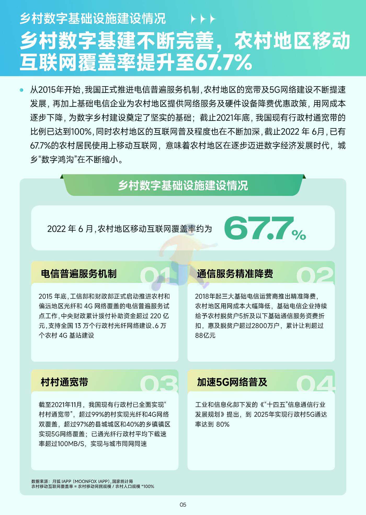 2022年移动互联网农村消费振兴研究报告 (6).jpg