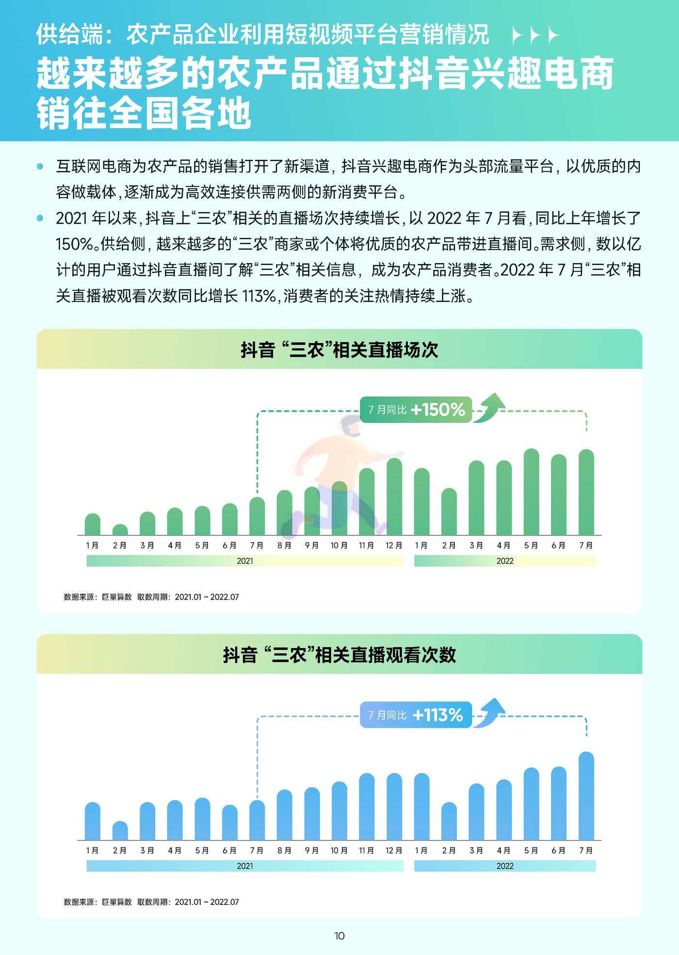 2022年移动互联网农村消费振兴研究报告 (11).jpg