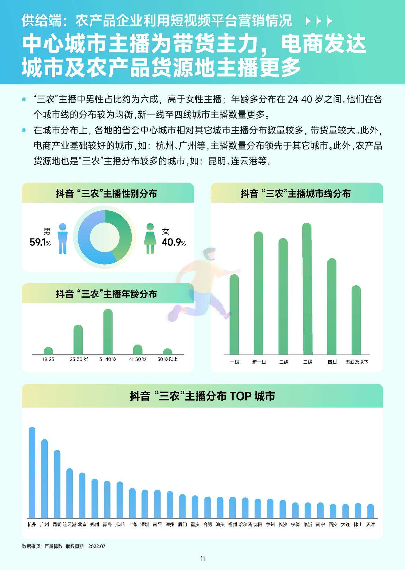 2022年移动互联网农村消费振兴研究报告 (12).jpg