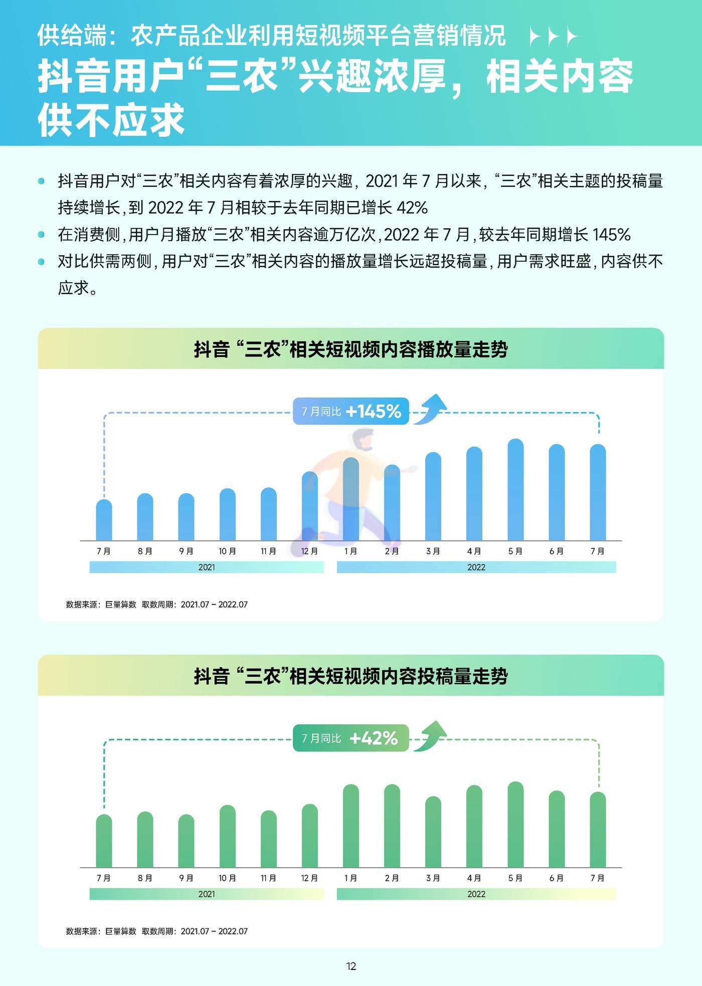 2022年移动互联网农村消费振兴研究报告 (13).jpg
