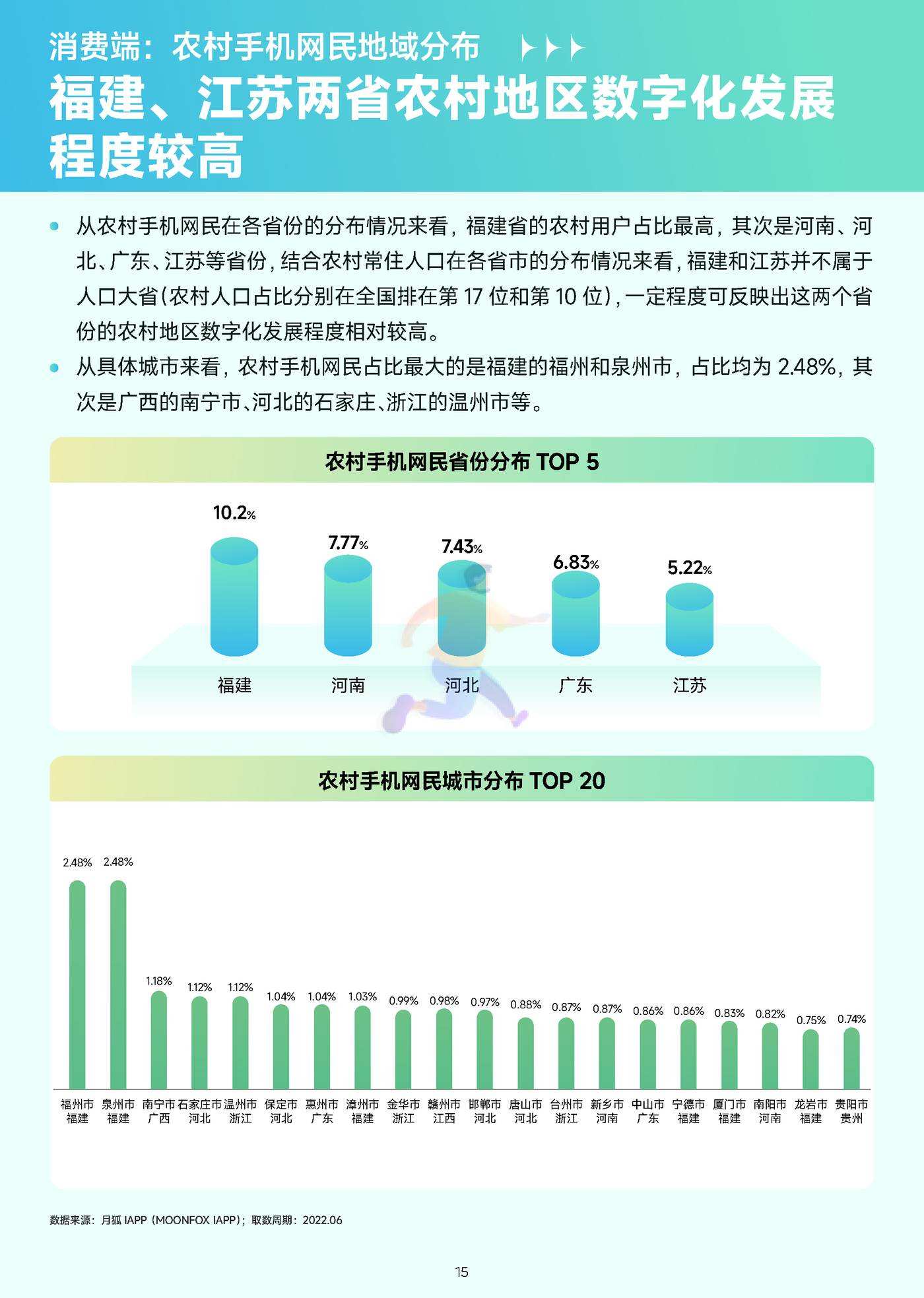 2022年移动互联网农村消费振兴研究报告 (16).jpg