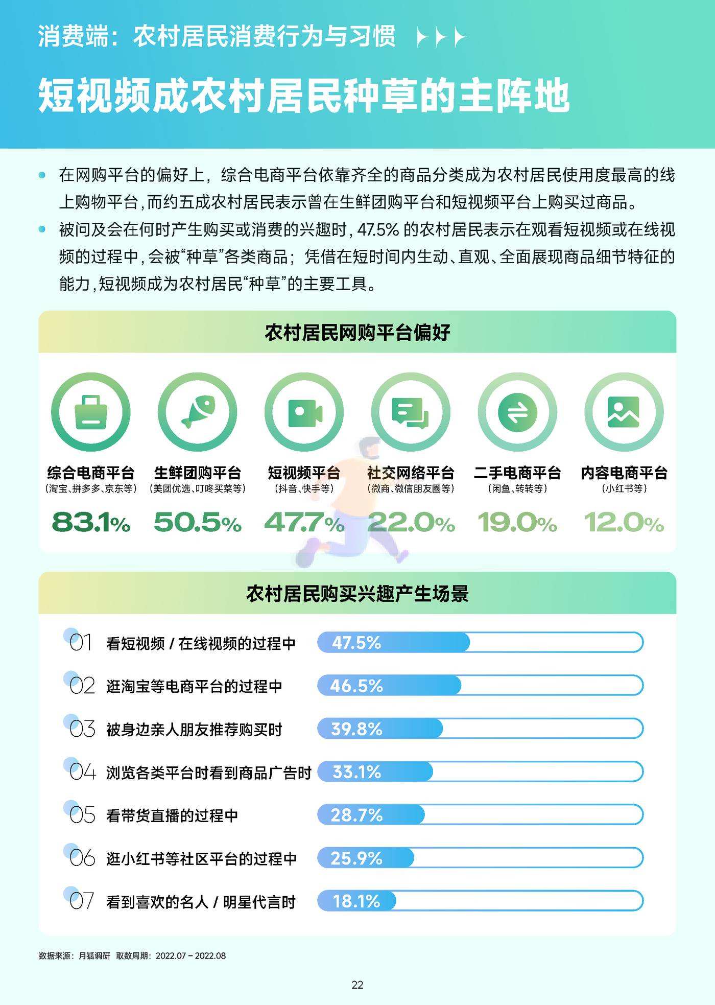2022年移动互联网农村消费振兴研究报告 (23).jpg