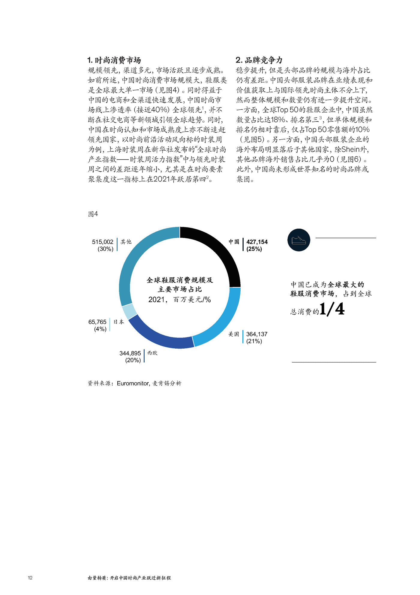 麦肯锡-2022中国时尚产业白皮书 (14).png