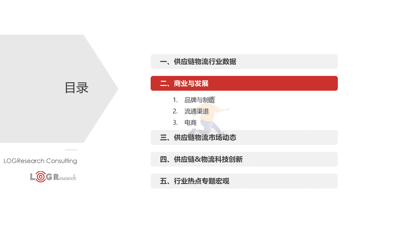 罗戈研究-2021-2022罗戈物流行业年报 (9).png