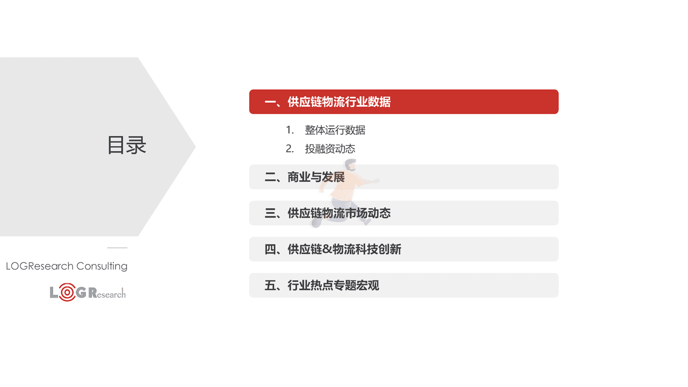 罗戈研究-2021-2022罗戈物流行业年报 (3).png