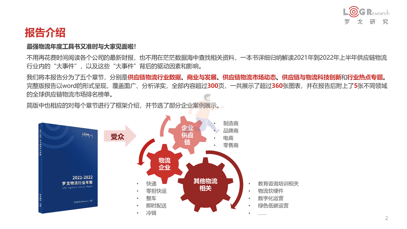 罗戈研究-2021-2022罗戈物流行业年报 (2).png