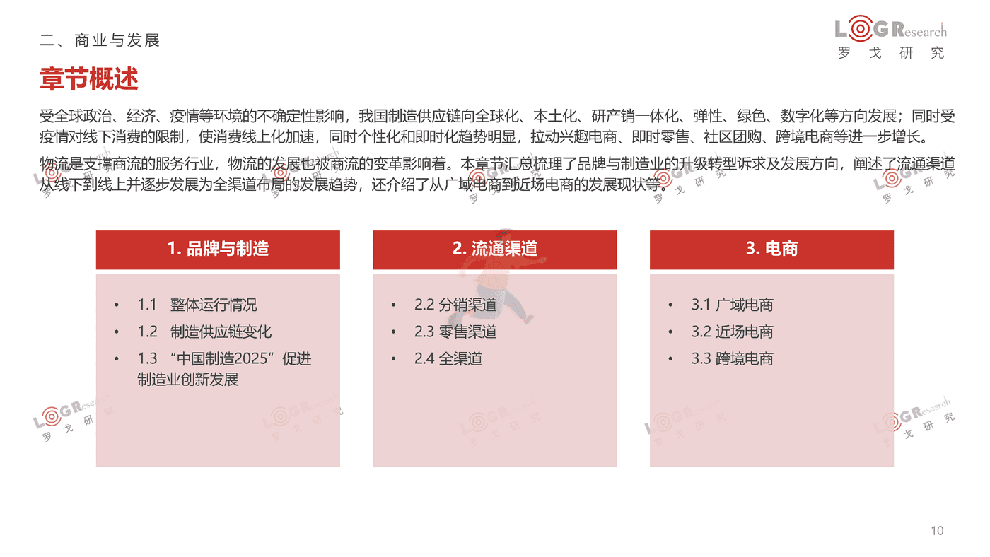 罗戈研究-2021-2022罗戈物流行业年报 (10).png