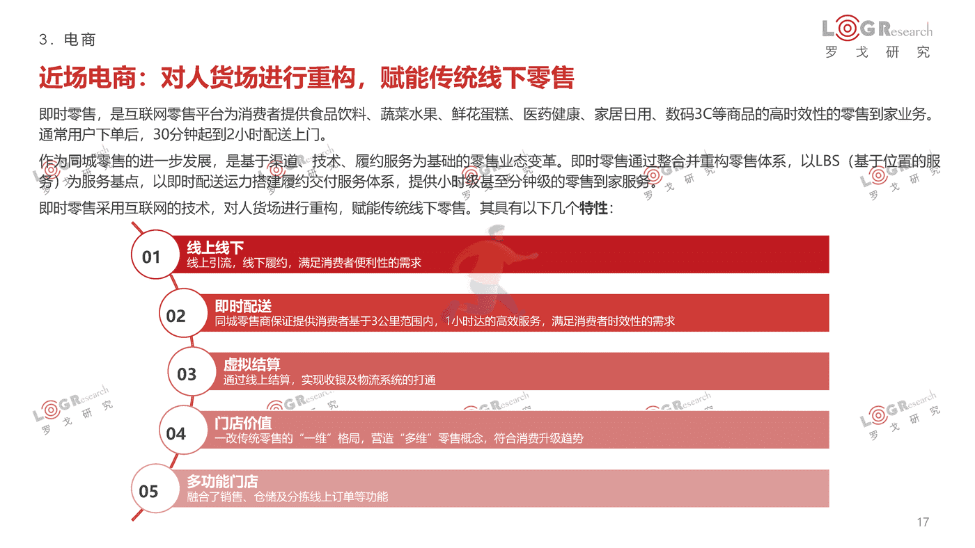 罗戈研究-2021-2022罗戈物流行业年报 (17).png